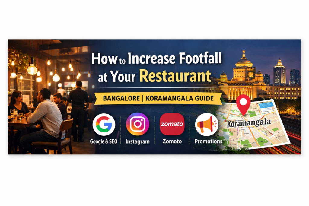 Blog banner showing a busy restaurant interior in Koramangala with Bangalore skyline, highlighting strategies to increase restaurant footfall using Google, Instagram, Zomato, and promotions.
