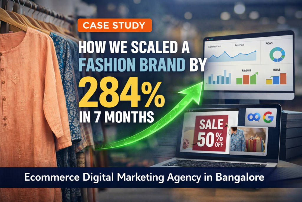 Case study showing ecommerce growth results by an ecommerce digital marketing agency in Bangalore, highlighting a 284% increase in revenue for a D2C fashion brand.